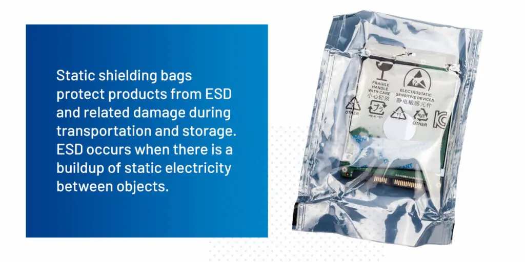 Anti-Static Bags vs. Static Shielding Bags