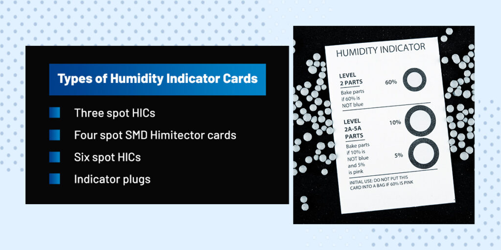 A Humidity Indicator Card