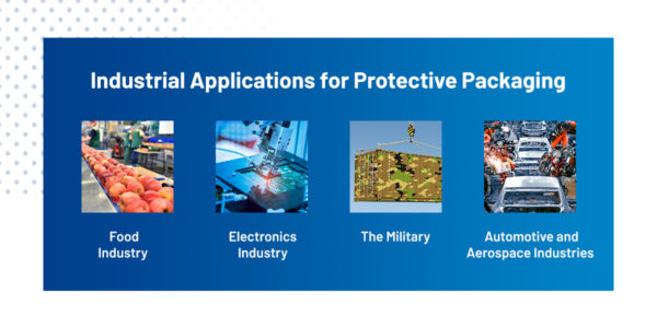 Protective Packaging Explained: Everything You Need to Know