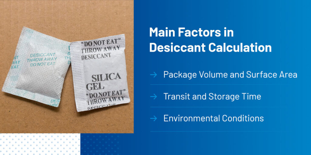 Main factors in desiccant calculation